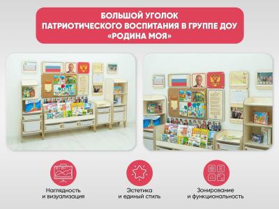 Большой уголок патриотического воспитания в группе ДОУ - «Родина моя»с ПО