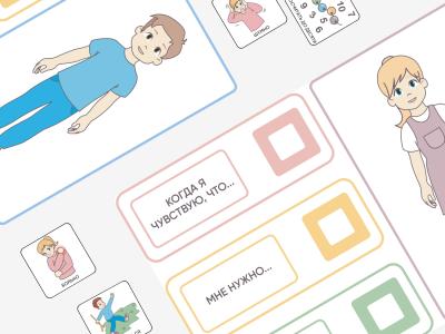 Карточки ПЭКС: визуализация «Саморегуляция»