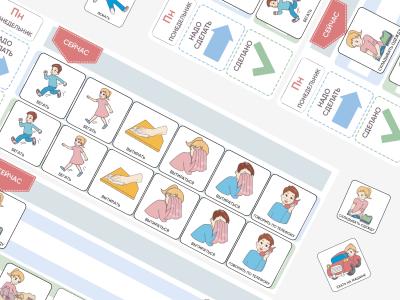 Карточки ПЭКС: визуальное расписание «Мой день»