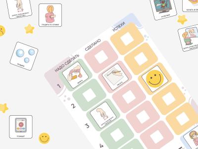 Карточки ПЭКС: визуализация «План занятия/урока»