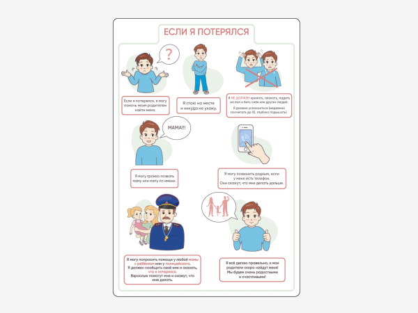 Карточки ПЭКС: визуализация «Если я потерялся»