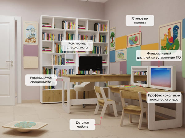 Комплект оборудования для кабинета Логопеда 16 м2