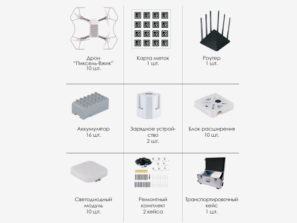 Набор учебных квадрокоптеров «Пиксель-Вжик — шоу дронов» (10 шт.)