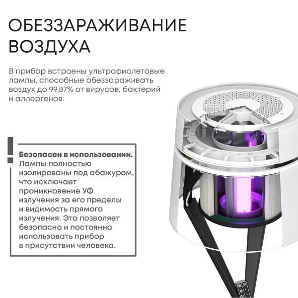 Воздухоочиститель-торшер FLAP