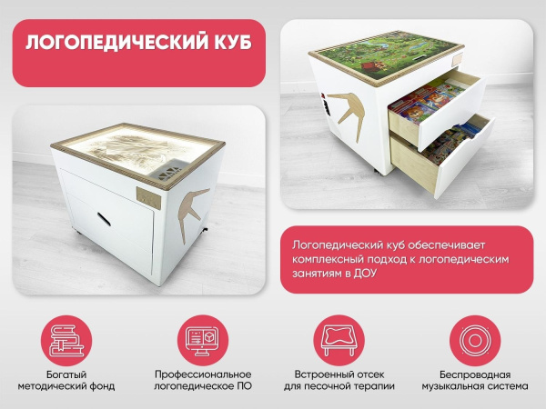 Логопедический Куб