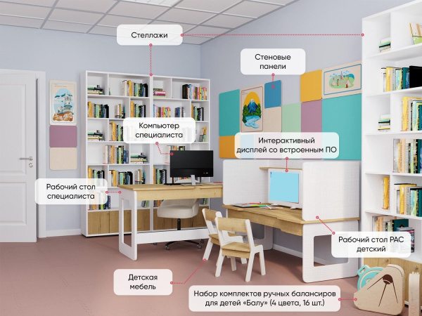 Комплект оборудования для кабинета специалиста по работе с РАС 16 м2