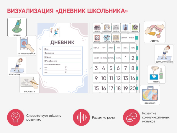 Карточки ПЭКС: визуальные опоры «Дневник школьника»