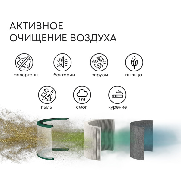 Воздухоочиститель-торшер FLAP