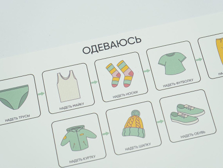 «Визуальные опоры» для детей с РАС