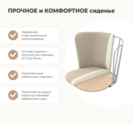 Сидение SHT-ST36-3