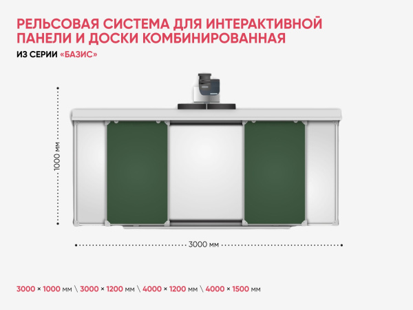 Рельсовая система для инт. панели  комби (зеленая/белая)